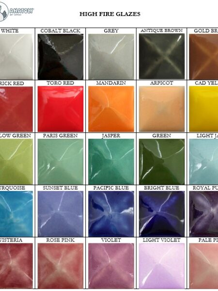 MATRIX - High Fire Glaze NEW